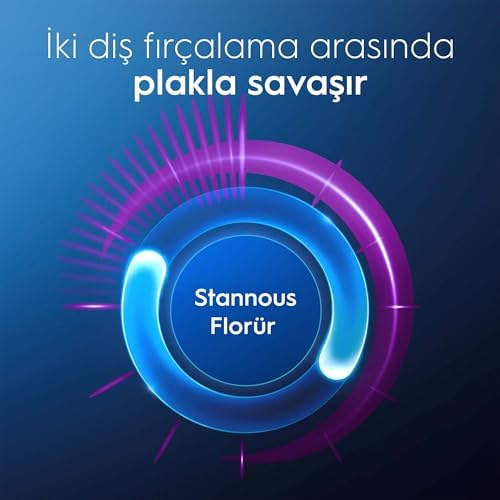 Gelişmiş Hassasiyet Koruma Sakinleştirici His Diş Macunu Okaliptüs Nane Aroması 75ml