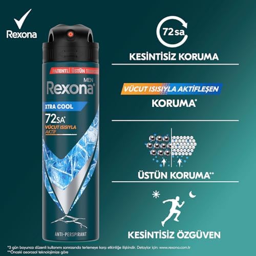 Xtracool Deodorant 2x150Ml ve Çanta Seti
