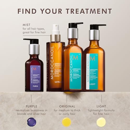 Treatment For All Hair Type Tüm Saç Tipleri Için Şekillendirici Bakım Yağı 25 ml