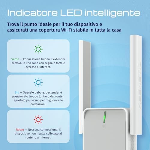Keenetic Buddy 4 N300 Menzil Genişletici Wi-Fi Mesh Repeater Extender Access Point KN-3211