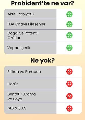 Aktif Probiyotik Doğal Florürsüz Diş Macunu Zerdeçal Özüt Ilaveli Doğal Beyazlık 75 mL