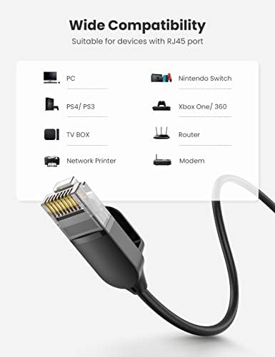 Cat6A Slim 10 Gbps Ethernet Kablosu 1 Metre
