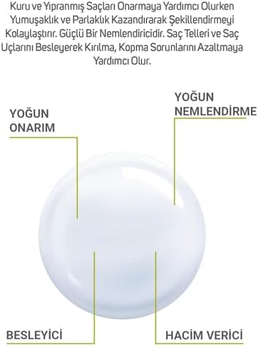 Alternative view of Keratin Complex Şaç Maskesi 200 ml