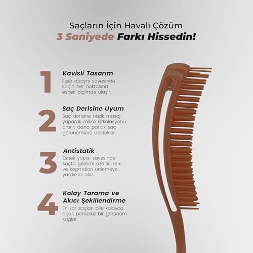 Alternative view of Airflex Dolaşık Saç Açma Fırçası, Kolay Tarama, Elektriklenme Önleyici Tarak (MOKA)