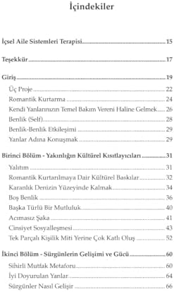 Beklediğin Kişi Sensin