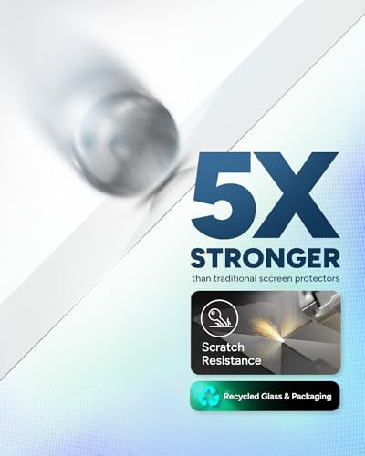 14 Pro Max için Görünmez Cam Gizlilik Ekran Koruyucu - İki Yönlü Gizlilik Filtresi, 4X Daha Güçlü, Parmak İzi Önleyici Teknoloji, Kurulumu Kolay