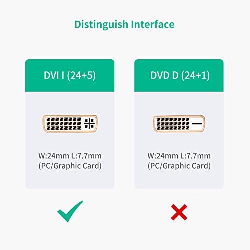 HDMI to DVI 24+5 Dönüştürücü Kablo - Görsel 3