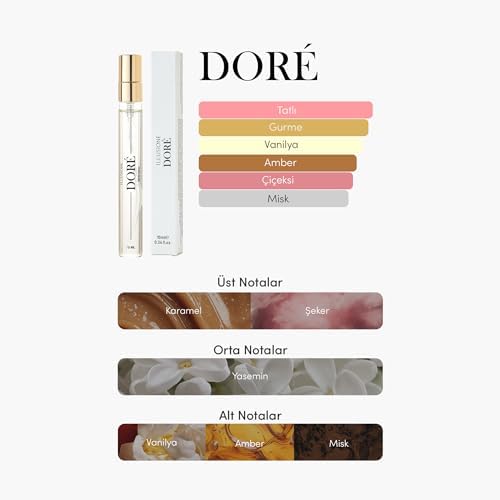 Alternative view of fragrance Illusione Doré EDP Kadın Parfüm 10ml Seyahat Boy