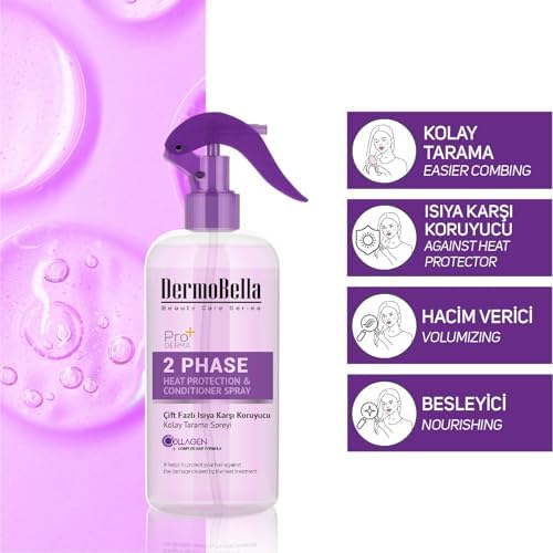 Pro+ Çift Fazlı Karşı Koruyucu Kolay Tarama Spreyi 250 ML
