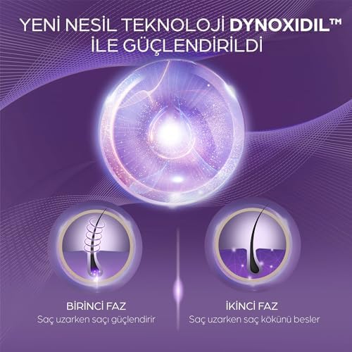 Alternative view of Scalpceuticals Saç Bakım Serumu Saç Dökülmesine Karşı 45 ml