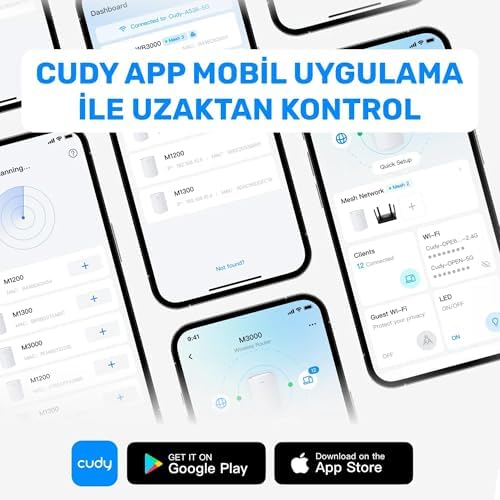 Cudy WR1200E AC1200 Dual Band Wi-Fi Router, 1200Mbps Hız, 4x5dBi Geniş Kapsama Anteni, Router/Access Point/Menzil Genişletici/WISP Modları, VPN ve WPA3 Güvenliği - Görsel 3