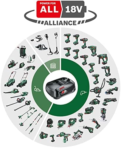 Akülü Lamba UniversalLamp 18 (Akü ve Şarj Cihazı Dahil Değildir, 18 Volt Sistemi, Karton Kutuda) - Görsel 3