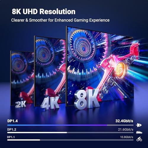 8K Displayport kablosu 1.4 8K 60Hz 4K 240Hz, VESA sertifikalı, PC, HDTV, monitör, grafik kartı için HDR, FreeSync, G-Sync, DSC 1.2, HDCP 2.2 ile uyumlu alüminyum DP kablosu 32,4 Gbps (3M) - Görsel 3