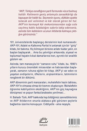 Alternative view of AKP-101