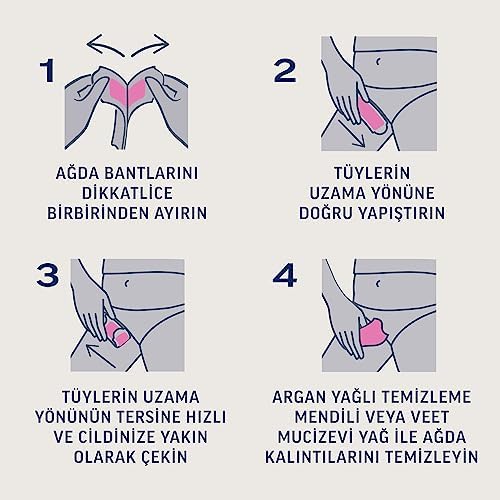 Alternative view of Hipoalerjenik Bikini & Koltuk Altı Ağda Bandı, (2 x 16 Adet)