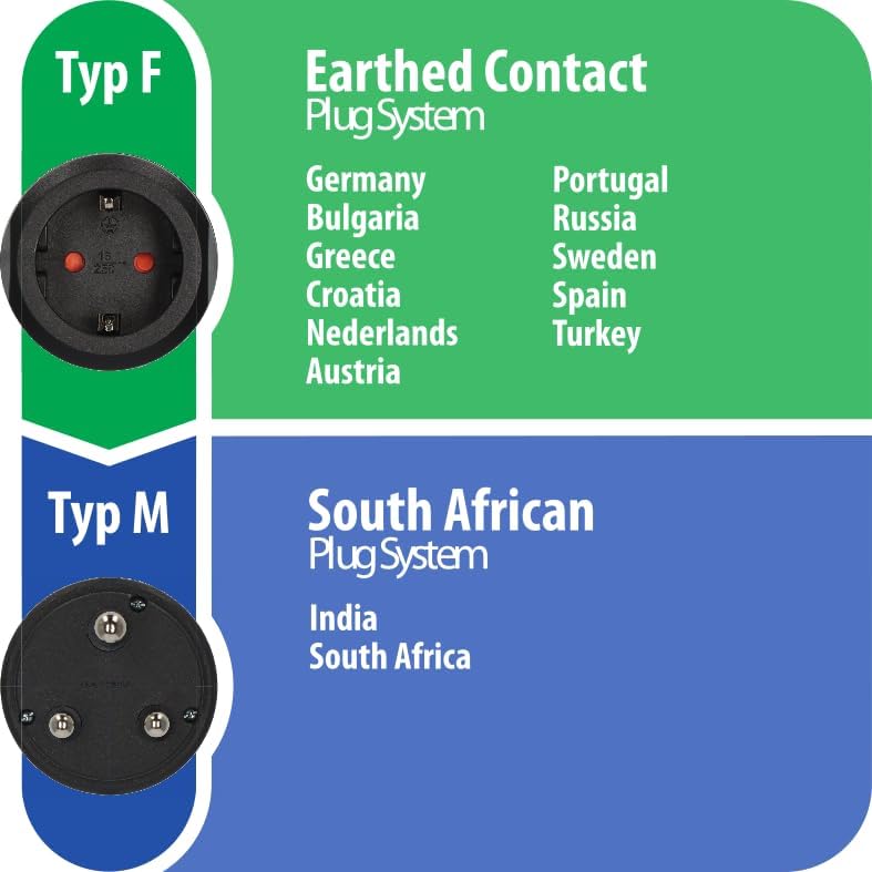 Seyahat Fişi / Seyahat Adaptörü (Güney Afrika Ve Hindistan Prizleri Ve Avrupa Prizleri İçin Seyahat Prizleri) Renk: Siyah - Görsel 3