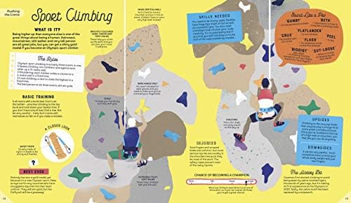 On Your Marks, Get Set, Gold!: A Fact-Filled, Funny Guide to Every Olympic Sport