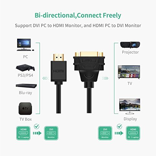 Alternative view of HDMI to DVI 24+5 Dönüştürücü Kablo