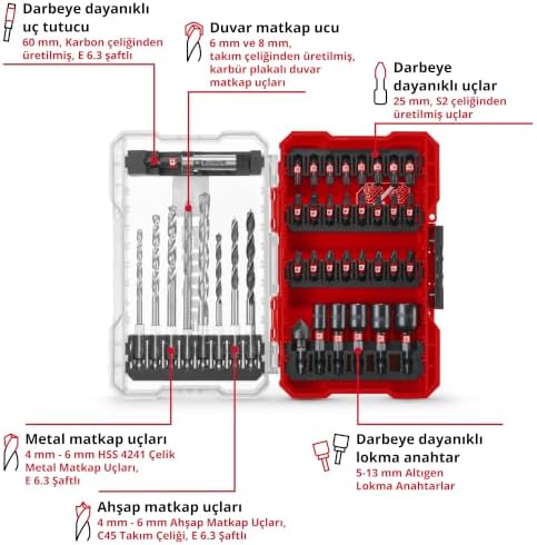 Orijinal M-CASE 39-Parça Darbeye Dayanıklı Set (25 mm Uçlar, Metal Matkap, Ahşap, Taş, 60 mm Tutucu, Lokma Anahtar, Havşa Ucu, Saklama Kutusu Dahil) - 49108759