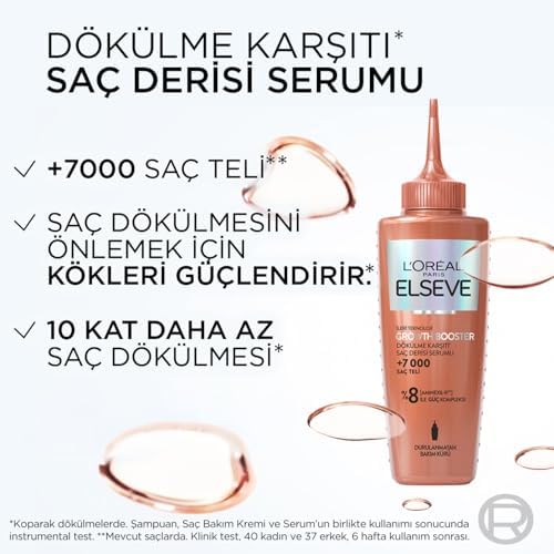 Growth Booster Dökülme Karşıtı Saç Bakım Serumu 102ml