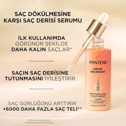 Alternative view of Grow Abundant Saç Dökülmesine Karşı Saç Derisi Serumu 60 ml