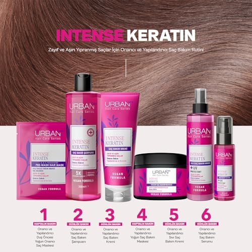 Alternative view of Intense Keratin Aşırı Yıpranmış Saçlara Özel Yoğun Saç Bakım Maskesi 230 ml- Vegan