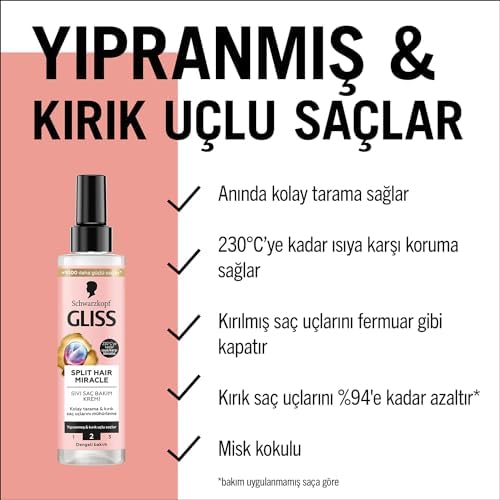 Alternative view of Split Hair Miracle Kırık Uçları Mühürleyen Sıvı Saç Bakım Kremi - İyonik Kompleks ve Üzüm Çekirdeği Yağı ile 200 ml