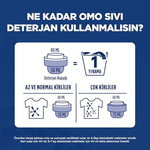 Alternative view of Fresh Cold Power Renkliler için Sıvı Deterjan 1500 ml