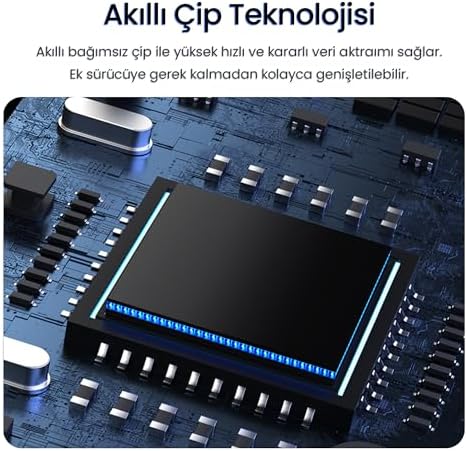 Alternative view of USB 2.0 SD MicroSD Kart Okuyucu ve 6 Port USB Çoklayıcı Hub