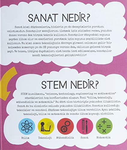 Alternative view of Sanat - Eğlenceli Etkinlikler