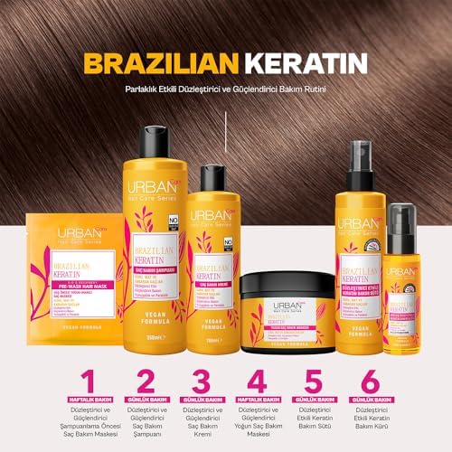 Alternative view of Care Brazilian Keratin Saç Bakım Kremi, 200 ml