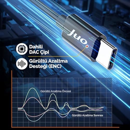 Type-C Mikrofonlu Kablolu Kulak İçi Kulaklık DAC Çip Destekli ENC Gürültü Engelleme - Görsel 3