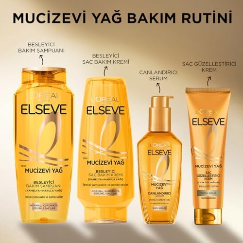 Alternative view of Mucizevi Yağ Besleyici Bakım Kremi 250ml