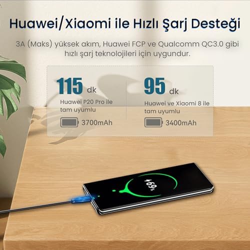 USB 3.0 to Type-C 60W 10Gbps Data ve Şarj Kablosu 50 CM