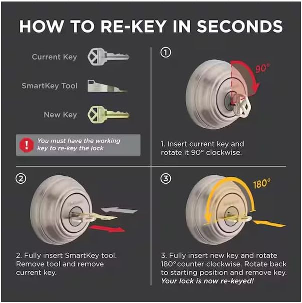(1 Pack) - 83262-001 SmartKey Re-keying Kit - Görsel 3
