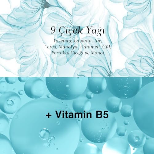 Alternative view of Besleyici Saç Bakım Kremi – 9 Çiçek Yağı, B5 Vitamini ve BioComplex B11 İçeren Yoğun Nemlendirici Krem – 250 ml – Kuru ve Yıpranmış Saçlar İçin