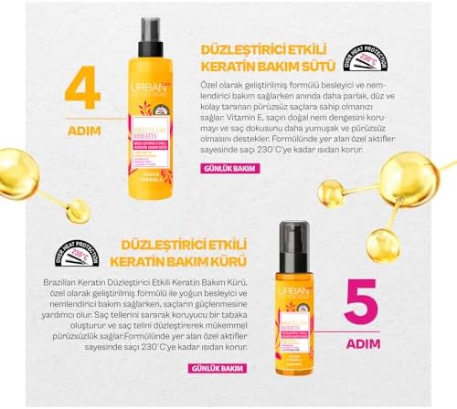 Care Brazilian Keratin Yoğun Saç Bakım Serumu, 75 ml