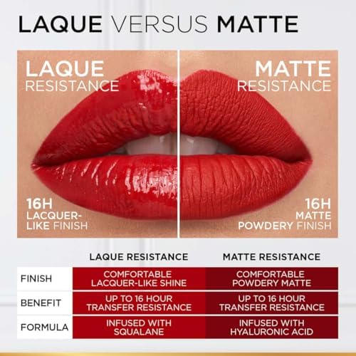 Infaillible Laque Resistance Likit Parlak Ruj - 600 Le Nu Rose