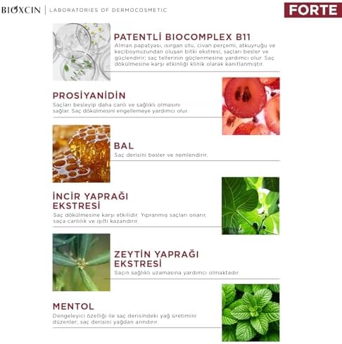 Alternative view of Tonik 200 ml - Mentol Ferahlığı - Yoğun Saç Dökülmesine Karşı Tonik