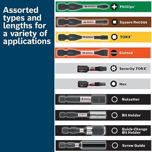 ITDT25215 15'li Paket 2 In. Tahrikli Torx # 25 Darbe Sert Vidalama Güç Uçları - Görsel 3