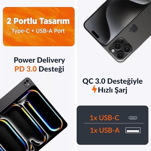 35W GaN USB-C + USB-A Şarj Aleti & PPS Uyumlu PD QC4.0 Type-C Hızlı Şarj Cihazı
