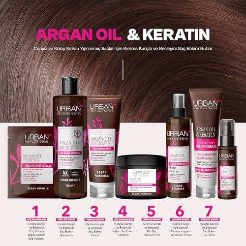Argan Yağı & Keratin Kolay Kırılan Saçlara Özel Durulanmayan Bakım Kremi 150 ml- Vegan