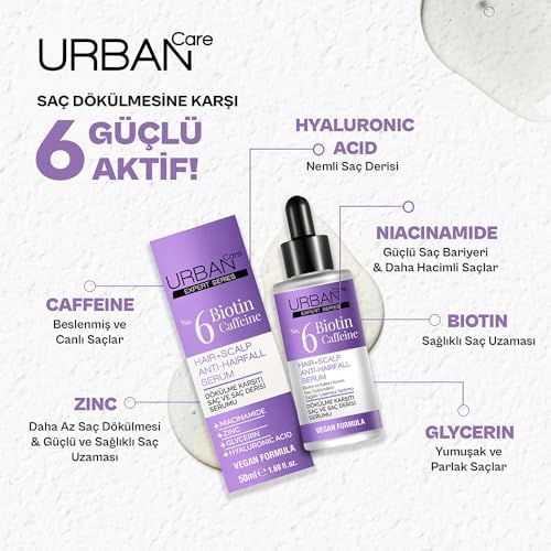 Care Expert No.6 Biotin Caffeine Dökülme Karşıtı Saç Bakım Serumu, 50 Mililitre, Vegan