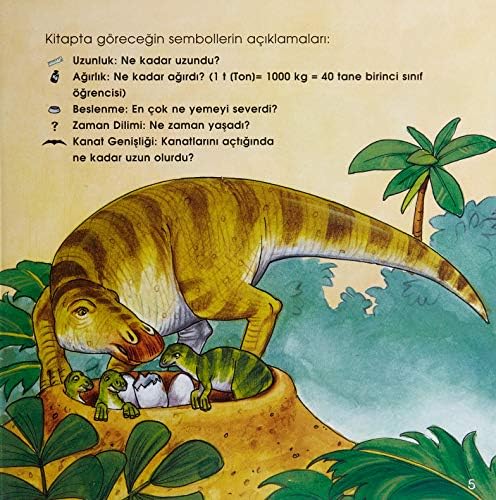 Alternative view of Eğlenceli Bilim - Bu Dinozorun İsmi Ne?