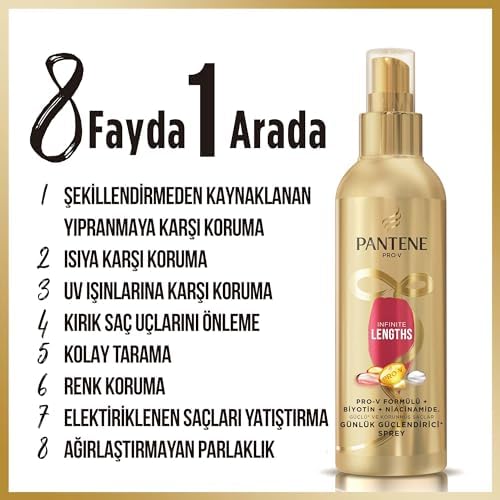 Infinite Lengths Günlük Güçlendirici Saç Spreyi 200 ml