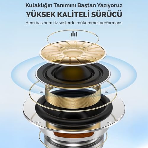 3.5mm Girişli Mikrofonlu Kablolu Kulak İçi Kulaklık - Görsel 3