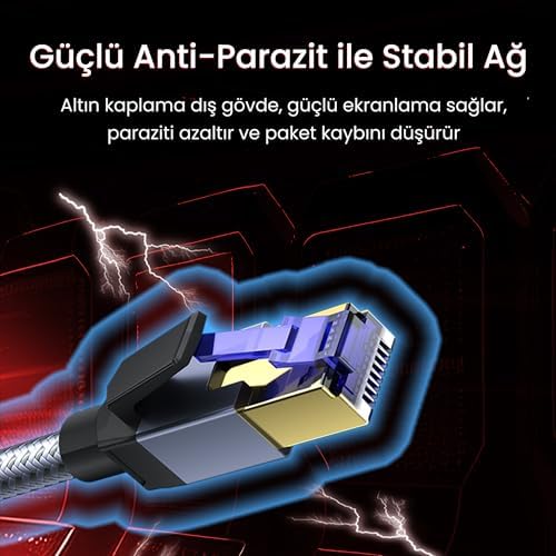 CAT8 40Gbps Gigabit FTP 2000Mhz Ethernet Ağ Kablosu 15 Metre - Görsel 3