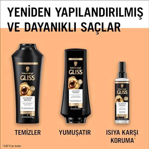 Repair Saç Bakım Maskesi 400ml, Çok Yıpranmış ve Kuru Saçlar