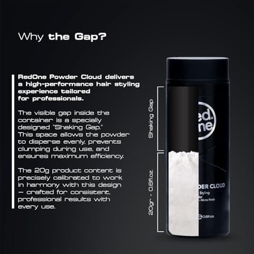 Alternative view of Toz Wax 20 GR