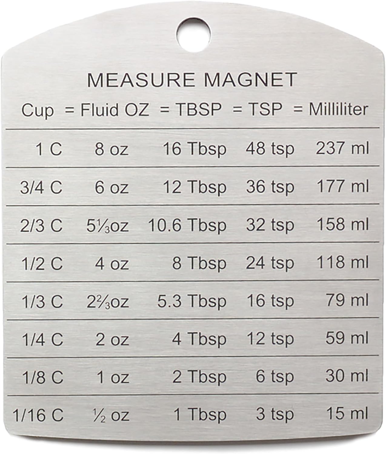 Alternative view of RSVP International Endurance Magnet Koleksiyonu Paslanmaz Çelik, Dönüşüm Mıknatısı, 4.125x3.5